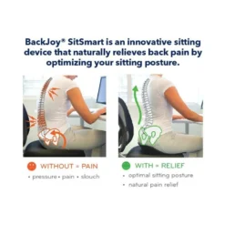 Backjoy Sitsmart Tech Gel 5 Backjoy Sitsmart Tech Gel -Gezondheidsproducten Winkel 1016639 3