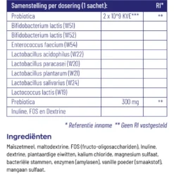 Vitakruid Symflora Basis -Gezondheidsproducten Winkel 1023945 4
