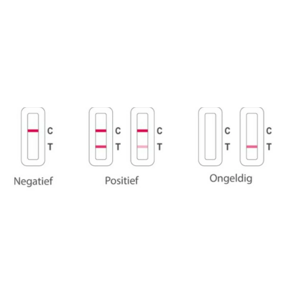 Flowflex Corona Zelftest 4 Flowflex Corona Zelftest - Afbeelding 4