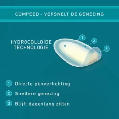 2x Compeed Blarenpleister Medium -Gezondheidsproducten Winkel 1036969 3