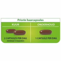 Priorin Haar -Gezondheidsproducten Winkel 738770 4