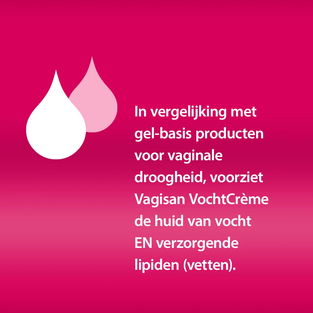 Vagisan Vochtcreme 3 Vagisan Vochtcreme - Afbeelding 3