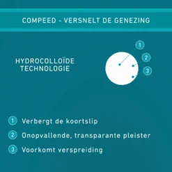 2x Compeed Lipblaasjes Patch -Gezondheidsproducten Winkel 998164 3
